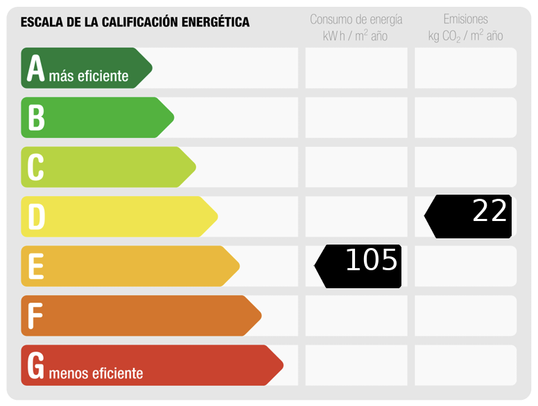 5244_Finca - Teneriffa - ID6162 - CEE